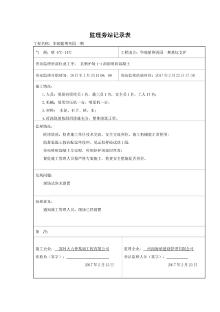 基坑支护护坡喷射砼旁站记录