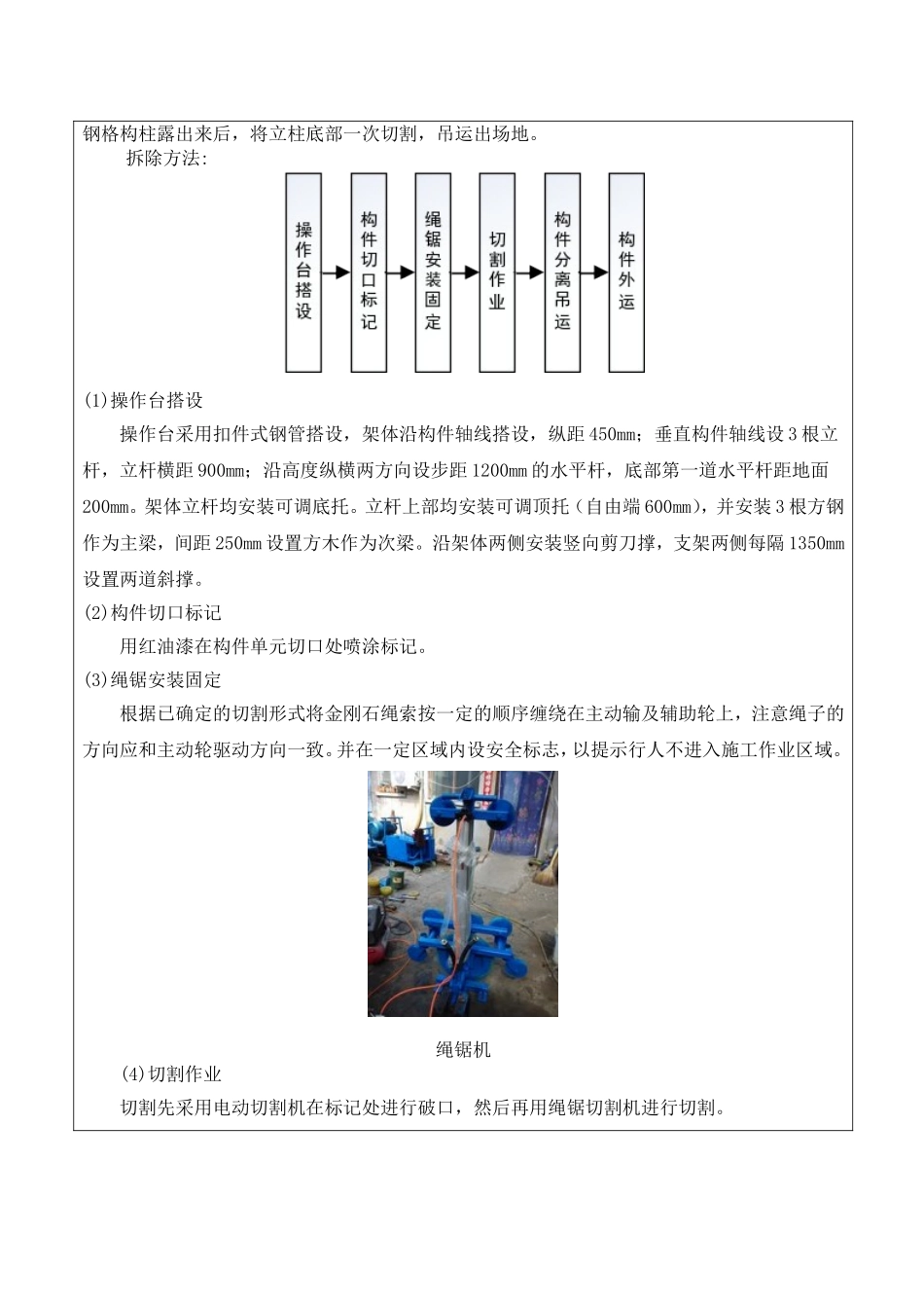 基坑支护换撑及内支撑梁拆除交底书_第3页