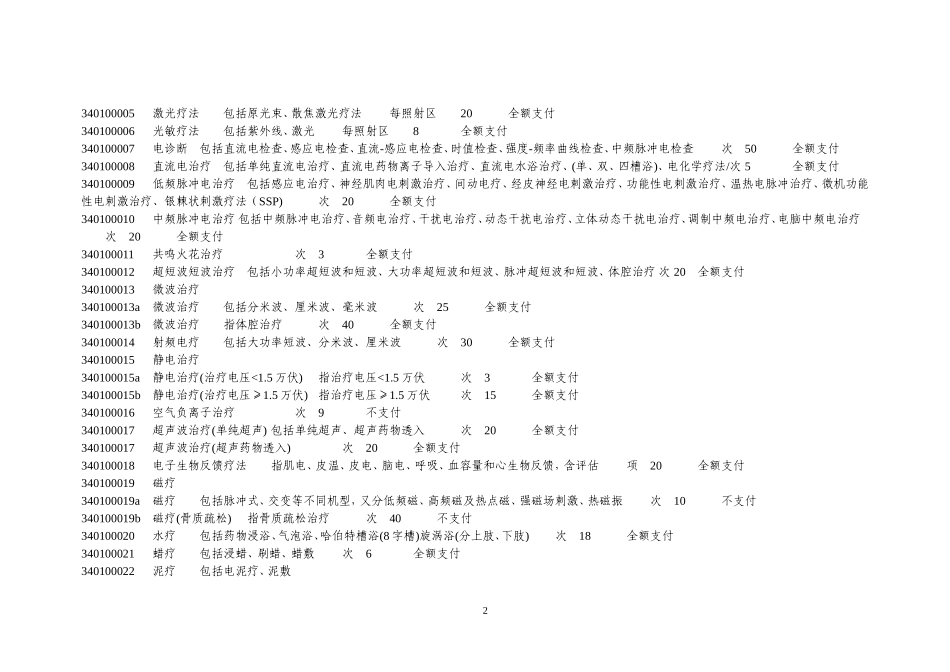 国家基本医疗保障医疗康复项目_第2页