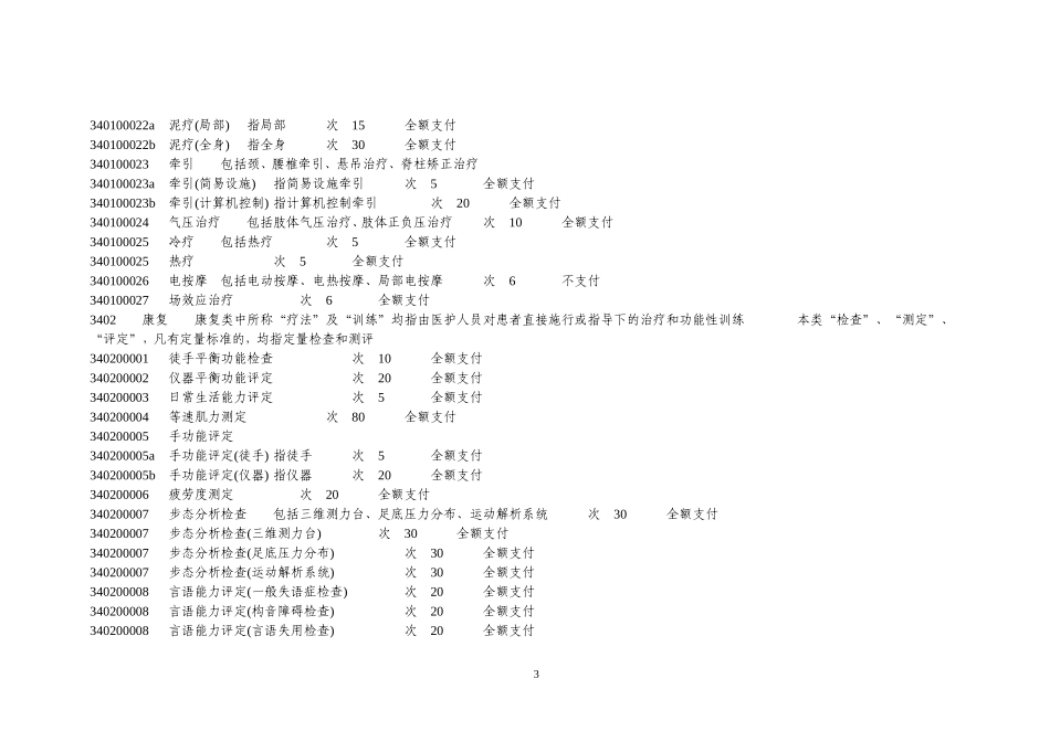 国家基本医疗保障医疗康复项目_第3页