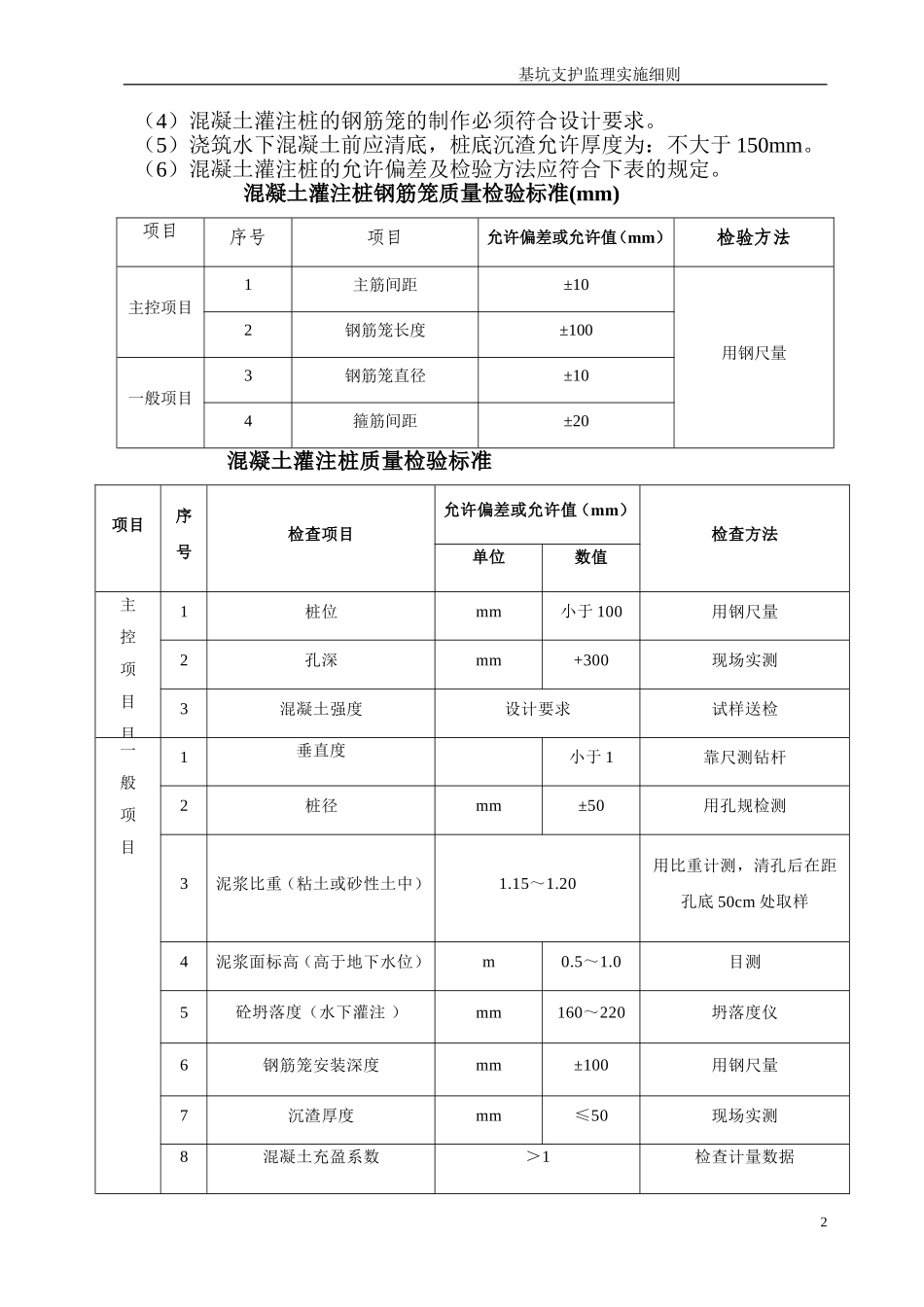 基坑支护监理实施细则(同名8447)_第2页