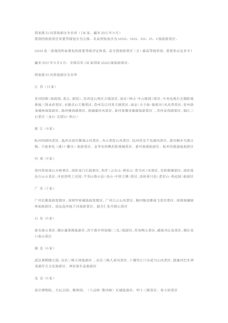 国家级5A风景旅游区全名单