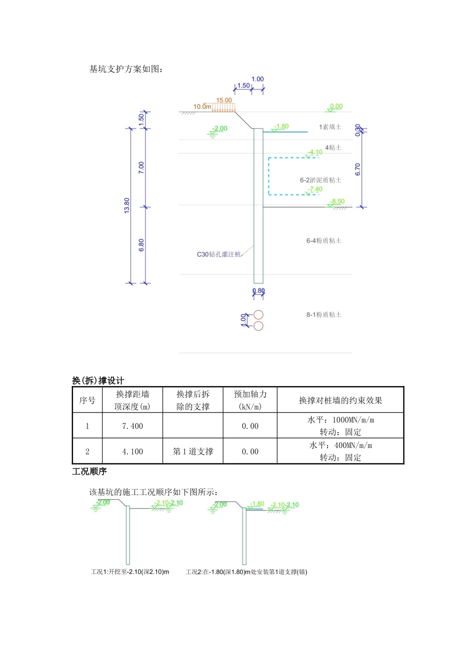 基坑支护设计计算书_第2页