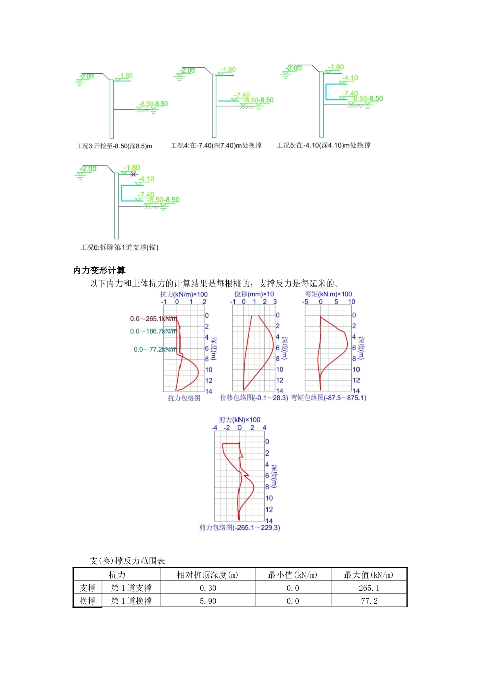 基坑支护设计计算书_第3页