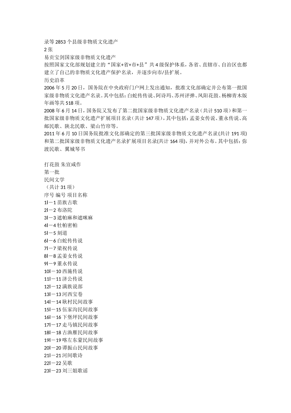 国家级非物质文化遗产名录_第2页