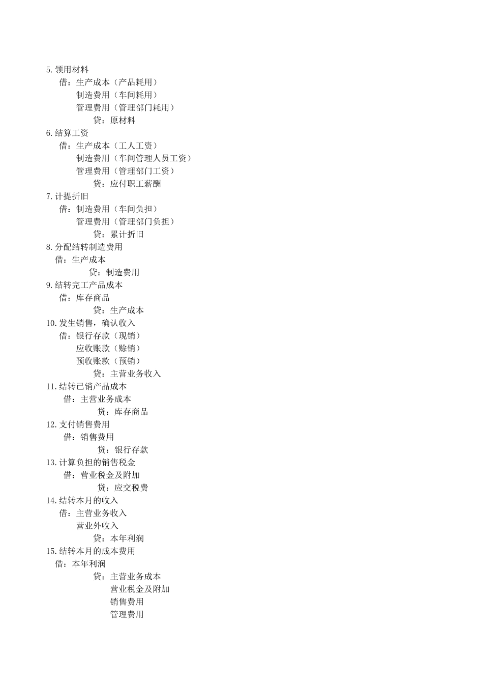 基础会计重点归纳_第3页