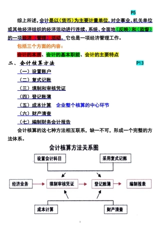基础会计总复习课文