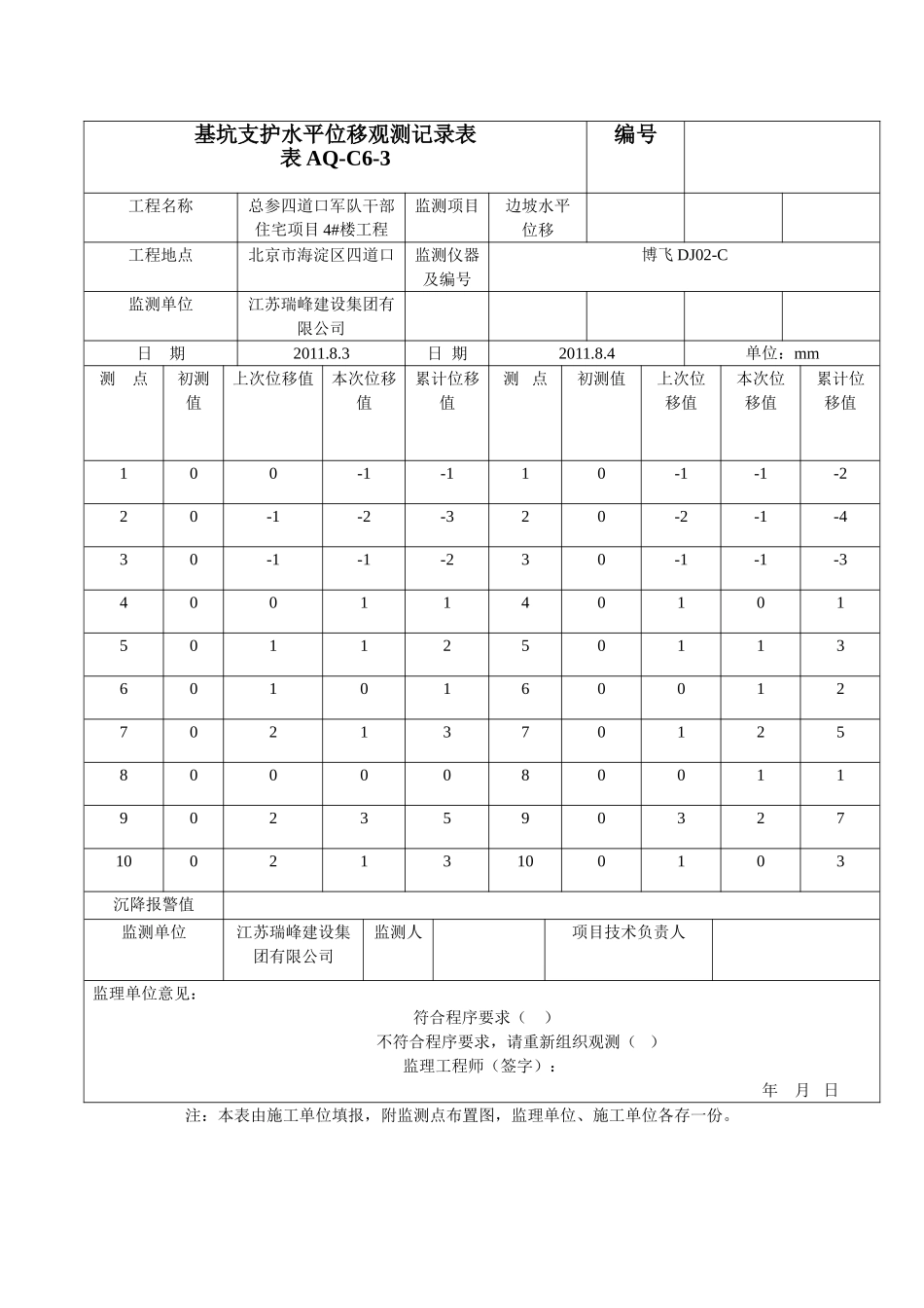 基坑支护水平位移观测记录表[1]1_第2页