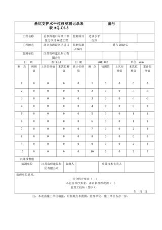 基坑支护水平位移观测记录表[1]1