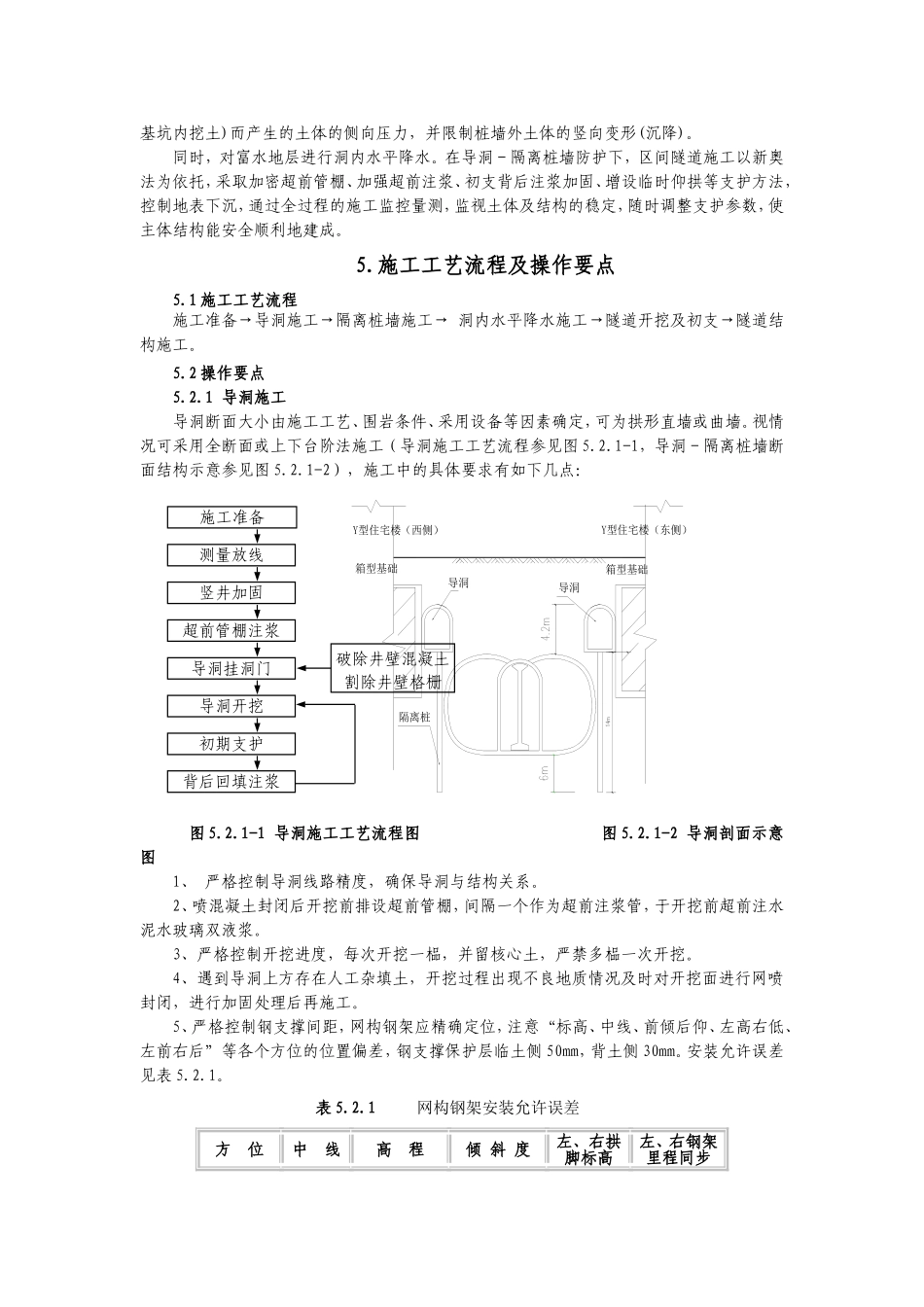 国家级工法文本范例_第2页