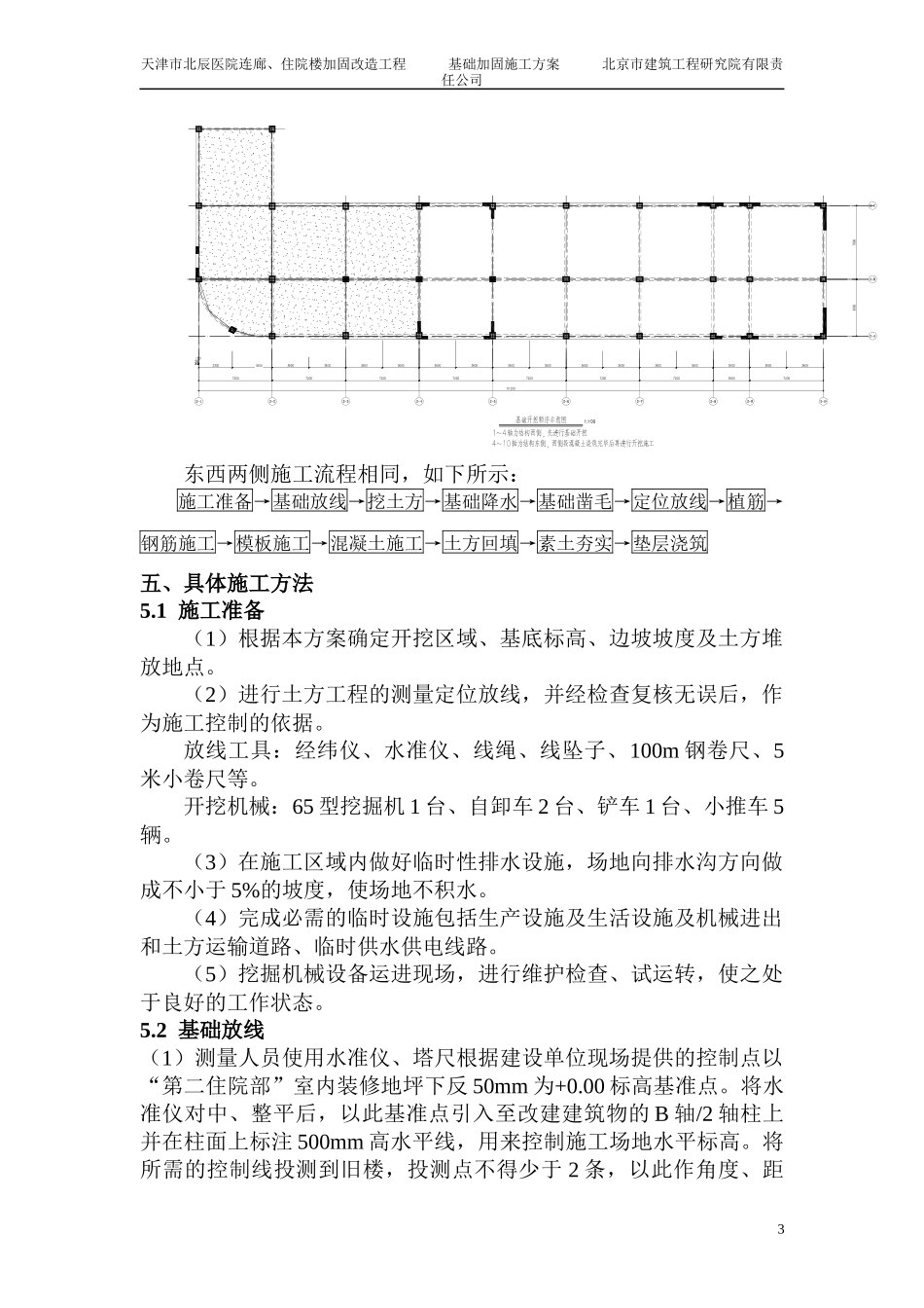 基础加固施工方案_第3页