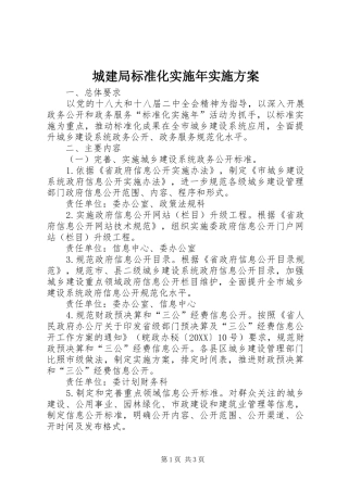 2024年城建局标准化实施年实施方案