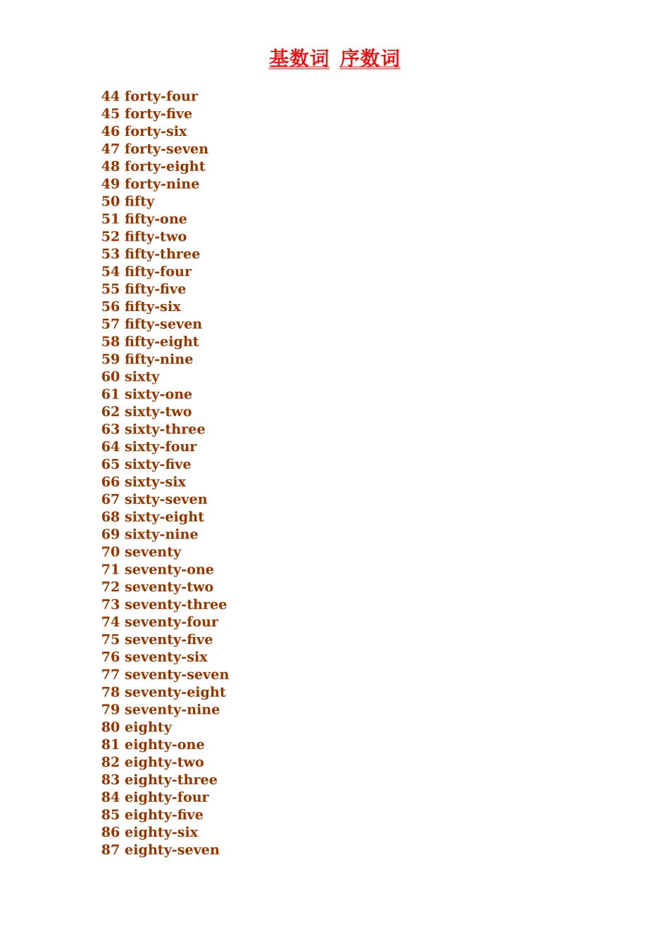 基数词-序数词_第2页