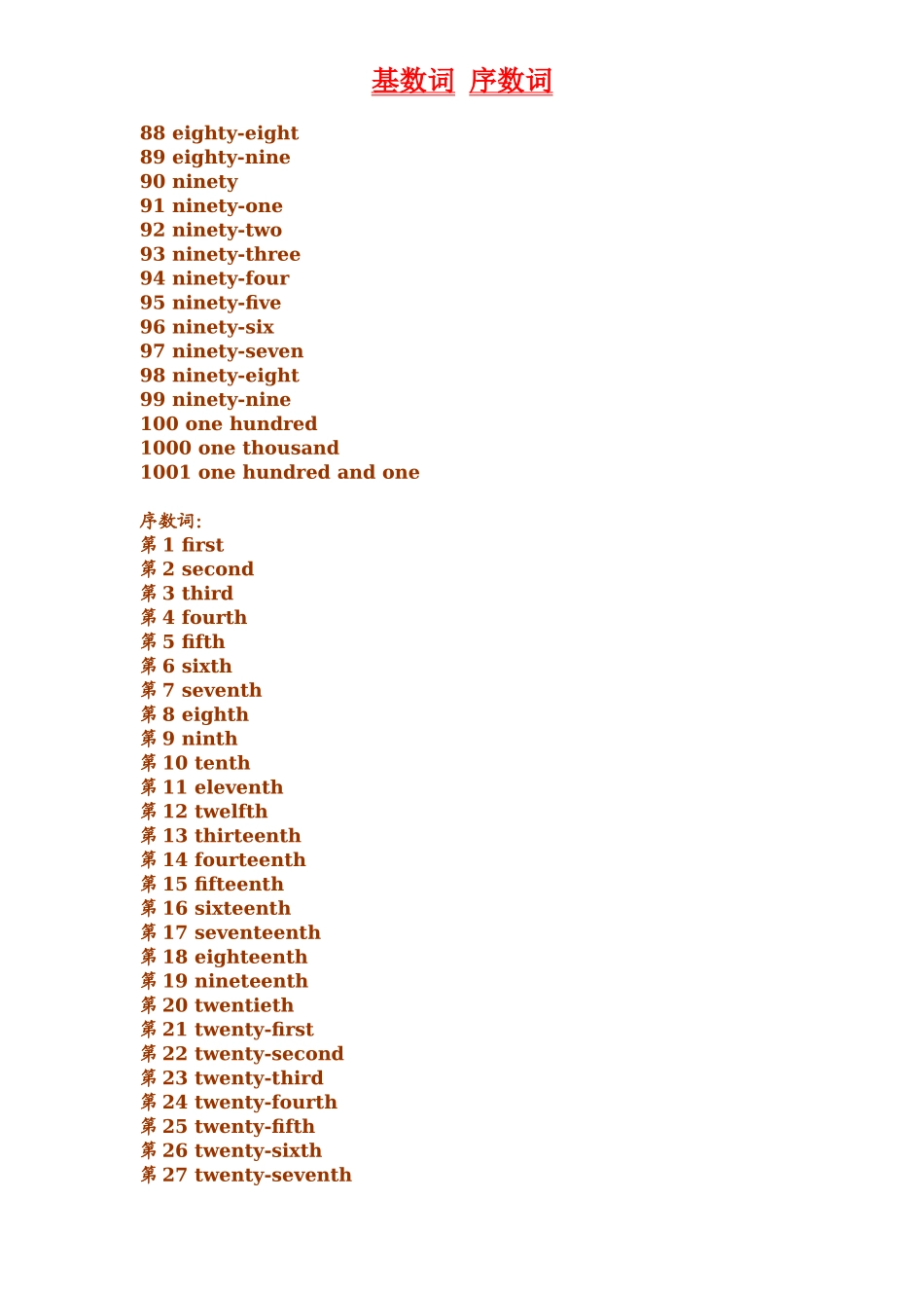 基数词-序数词_第3页