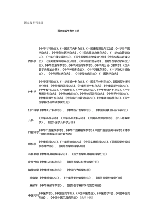 国家级医学期刊目录