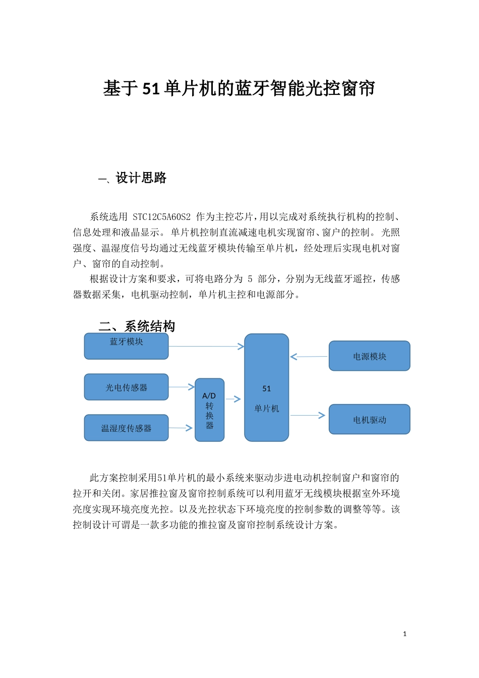 基于51单片机的蓝牙智能光控窗帘_第1页