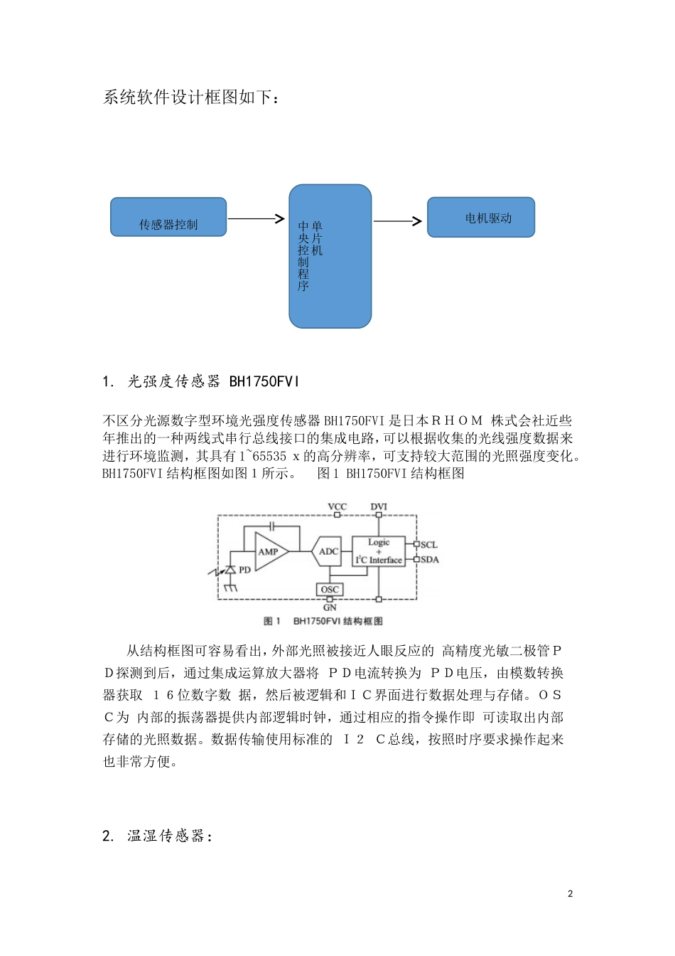 基于51单片机的蓝牙智能光控窗帘_第2页