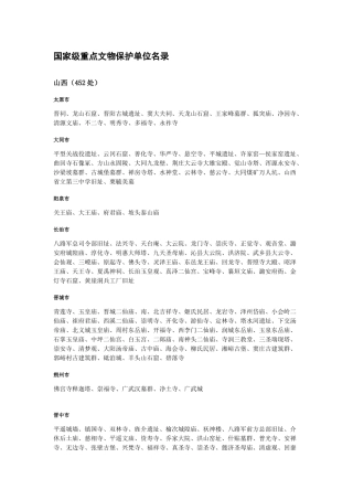 国家级重点文物保护单位名录(4266)