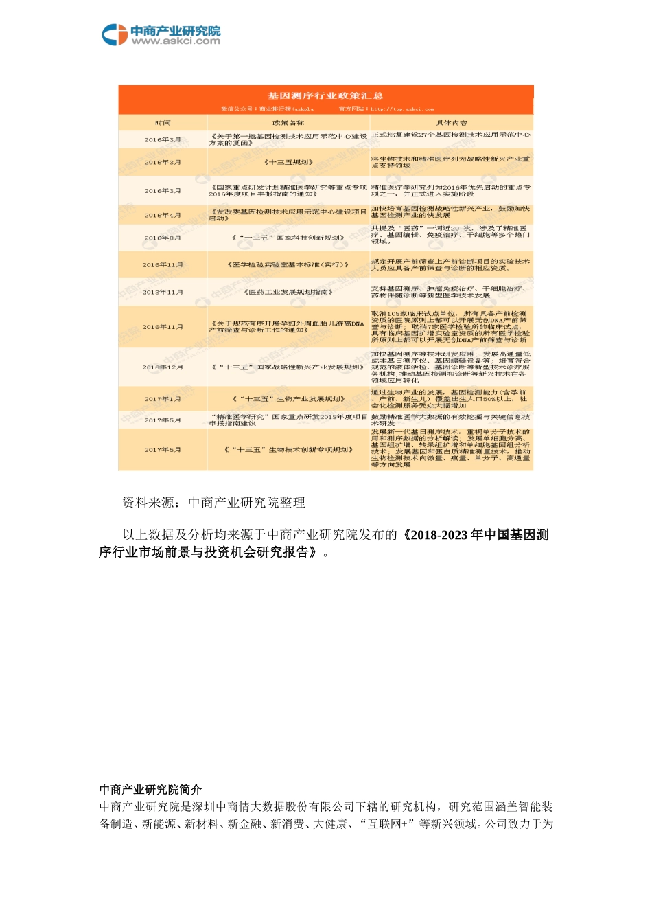 基因测序行业政策汇总及市场规模预测_第3页