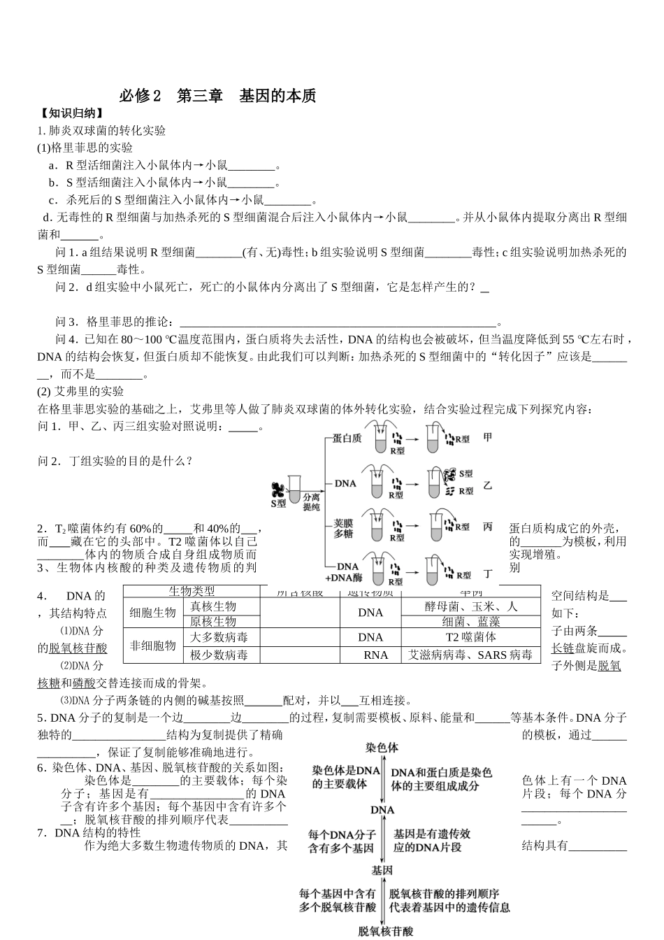基因的本质-(复习题)_第1页