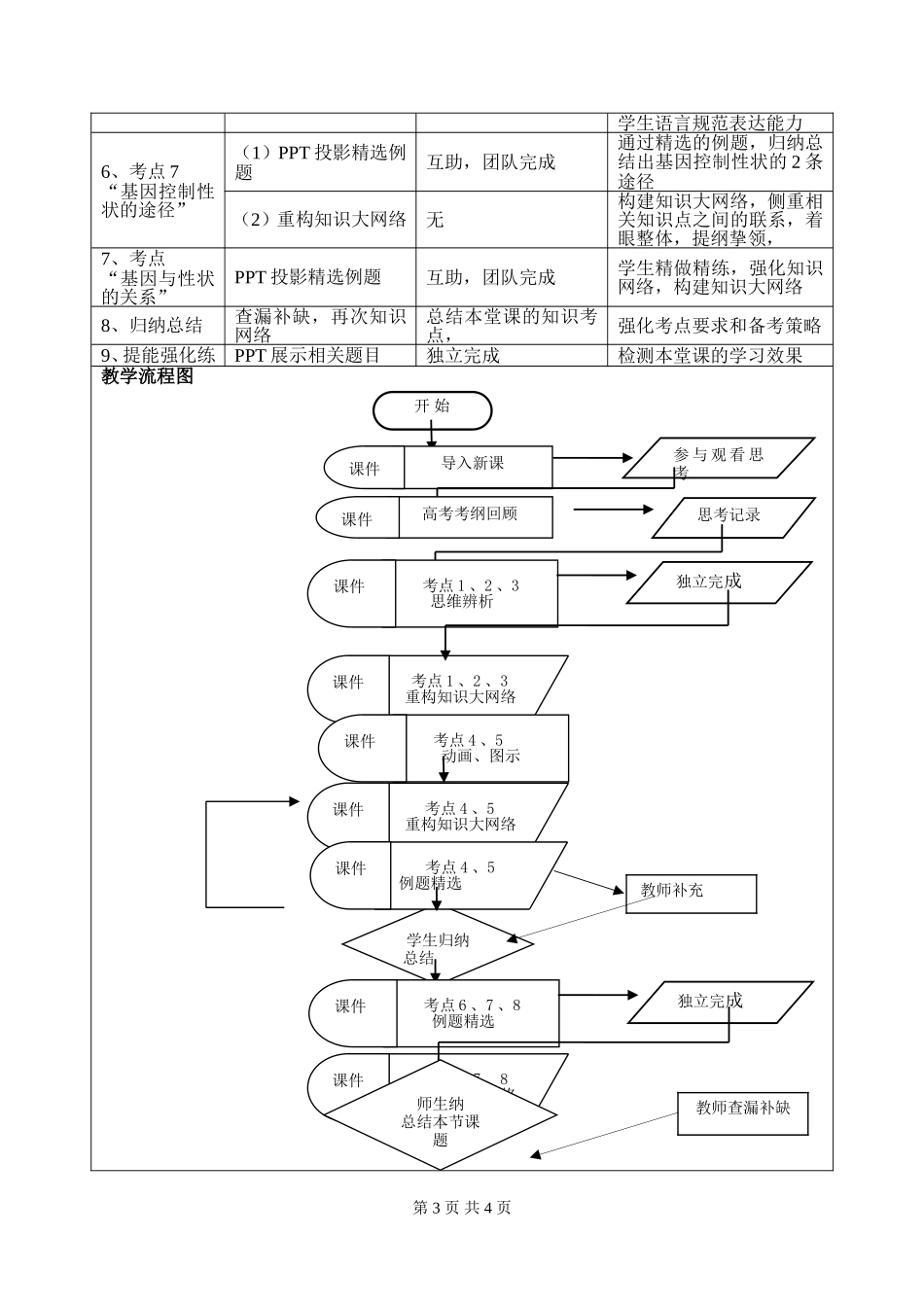 基因的表达(一轮复习)教学设计_第3页