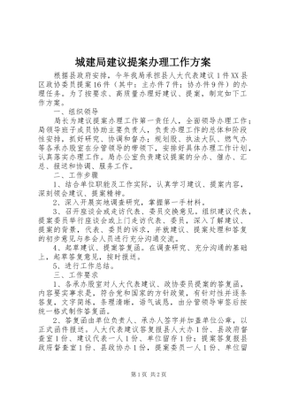 2024年城建局建议提案办理工作方案