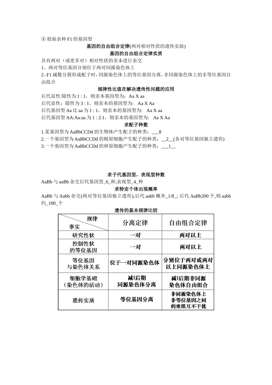 基因的分离定律和自由组合定律的详细比较+适应性练习_第3页
