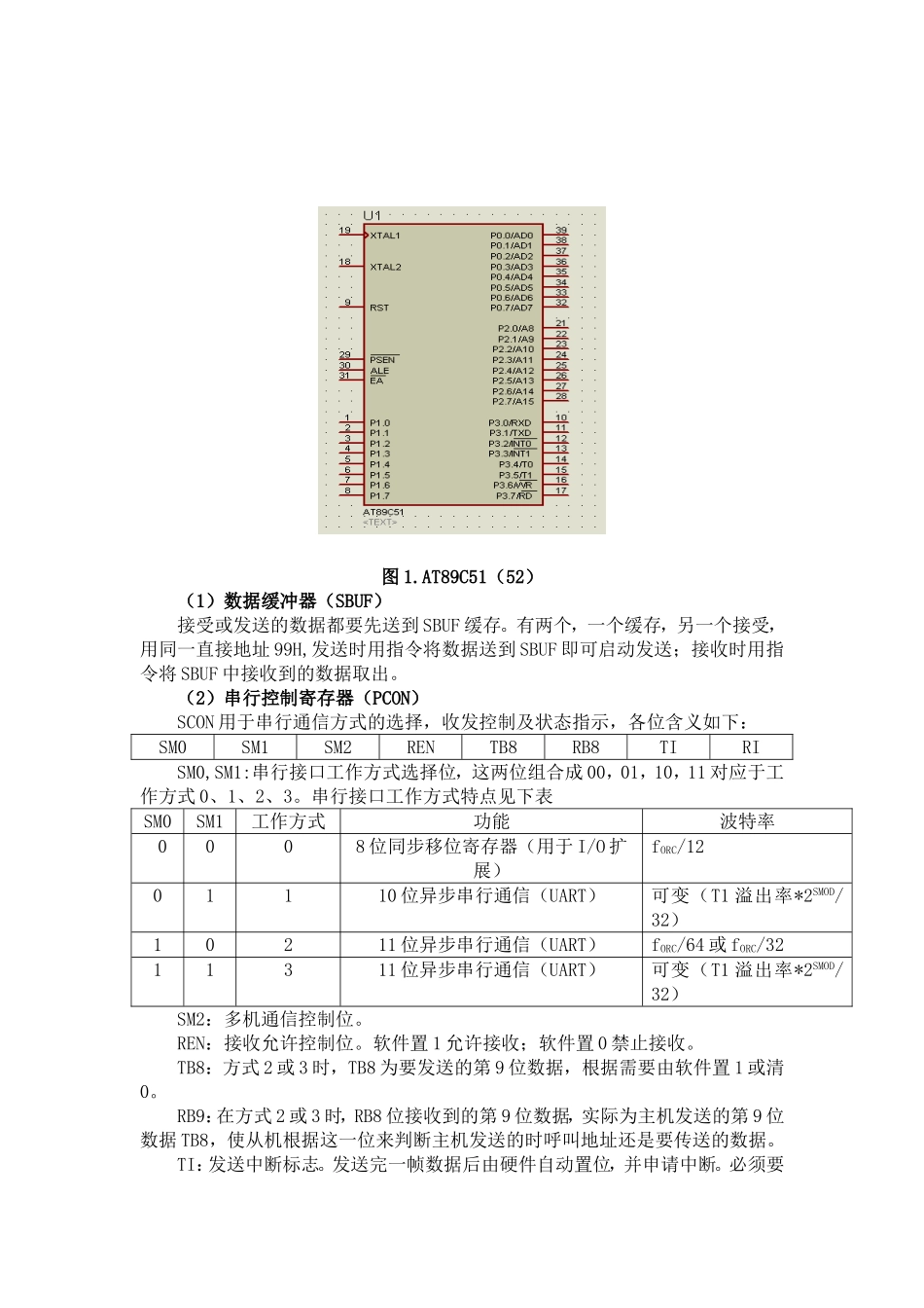 基于51单片机的双机串行通信_第3页