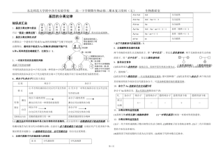 基因的分离定律知识点及习题