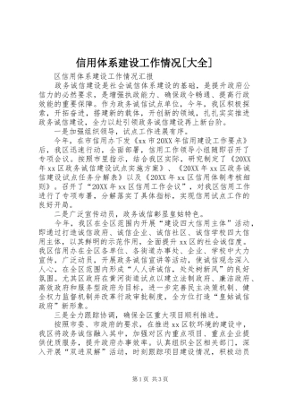 2024年信用体系建设工作情况大全