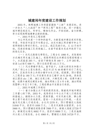 2024年城建局年度建设工作规划