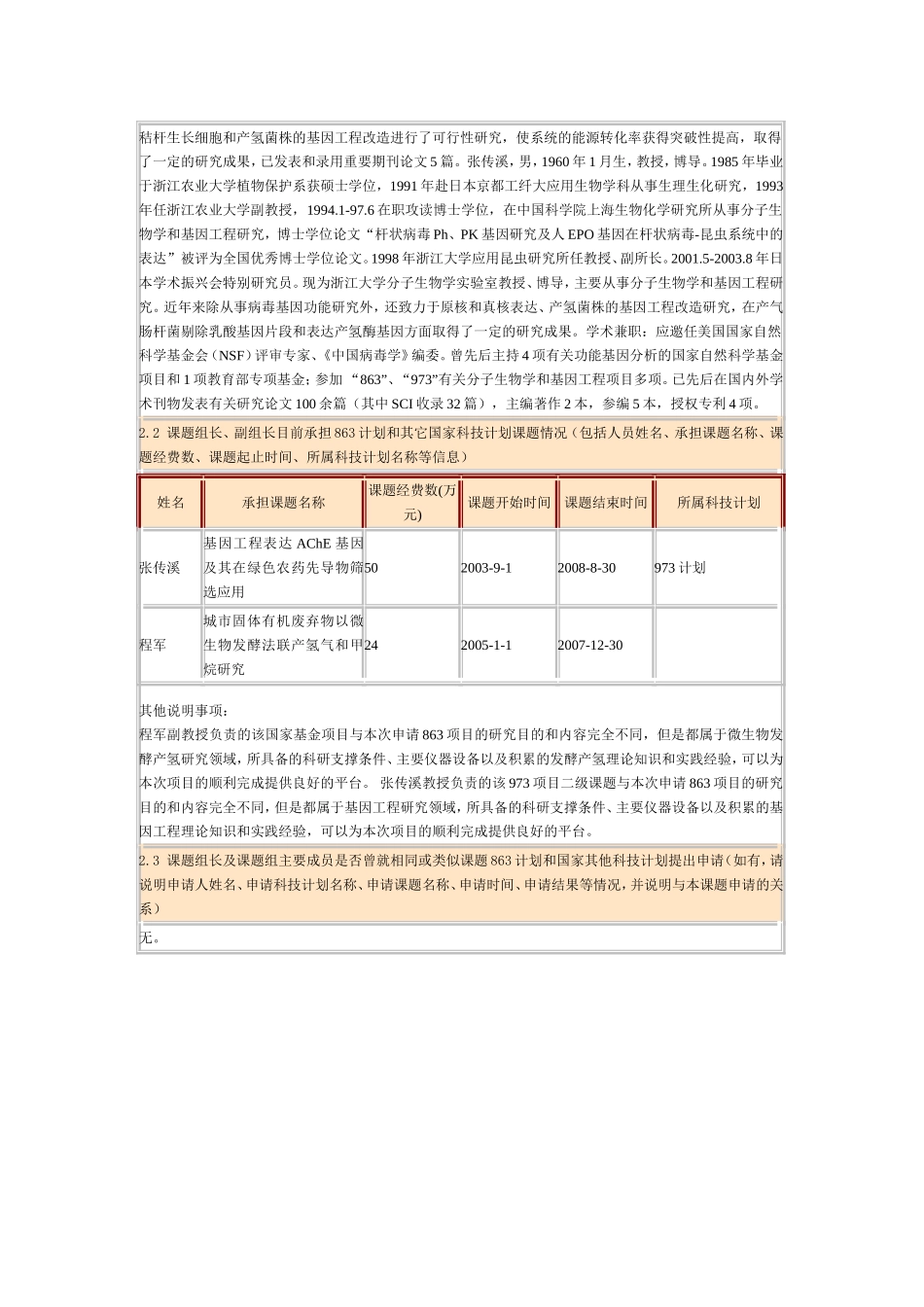 基因工程改造秸杆发酵产氢的关键技术研究_第3页