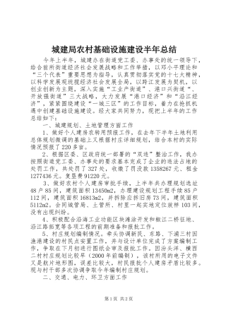 2024年城建局农村基础设施建设半年总结