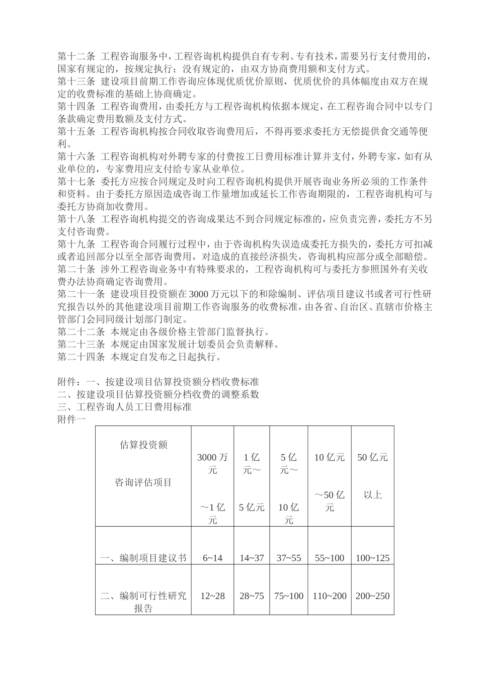 国家计委[1999]1283号文_第2页