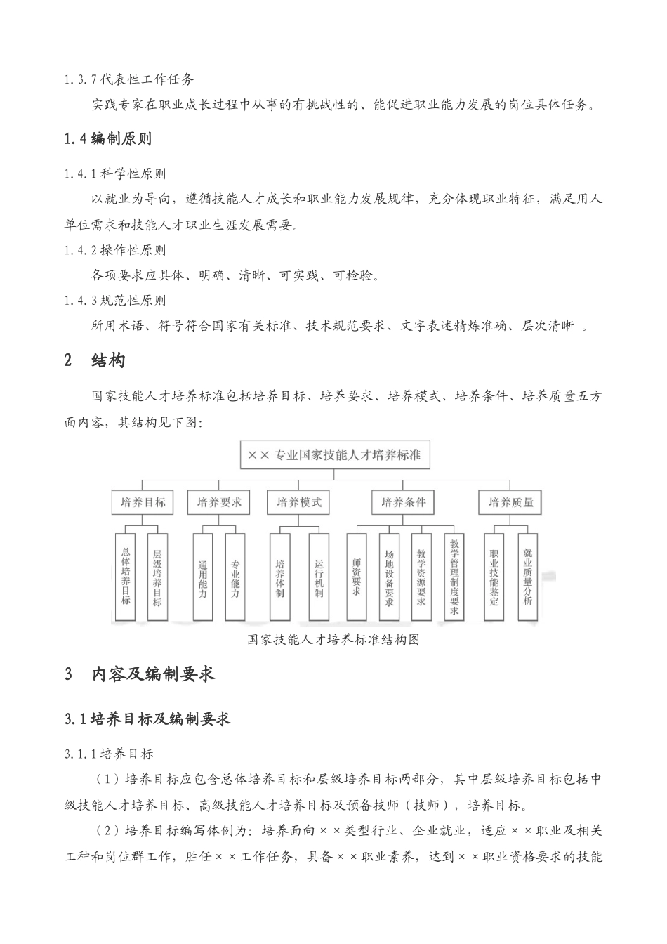 国家技能人才培养标准编制指南_第2页