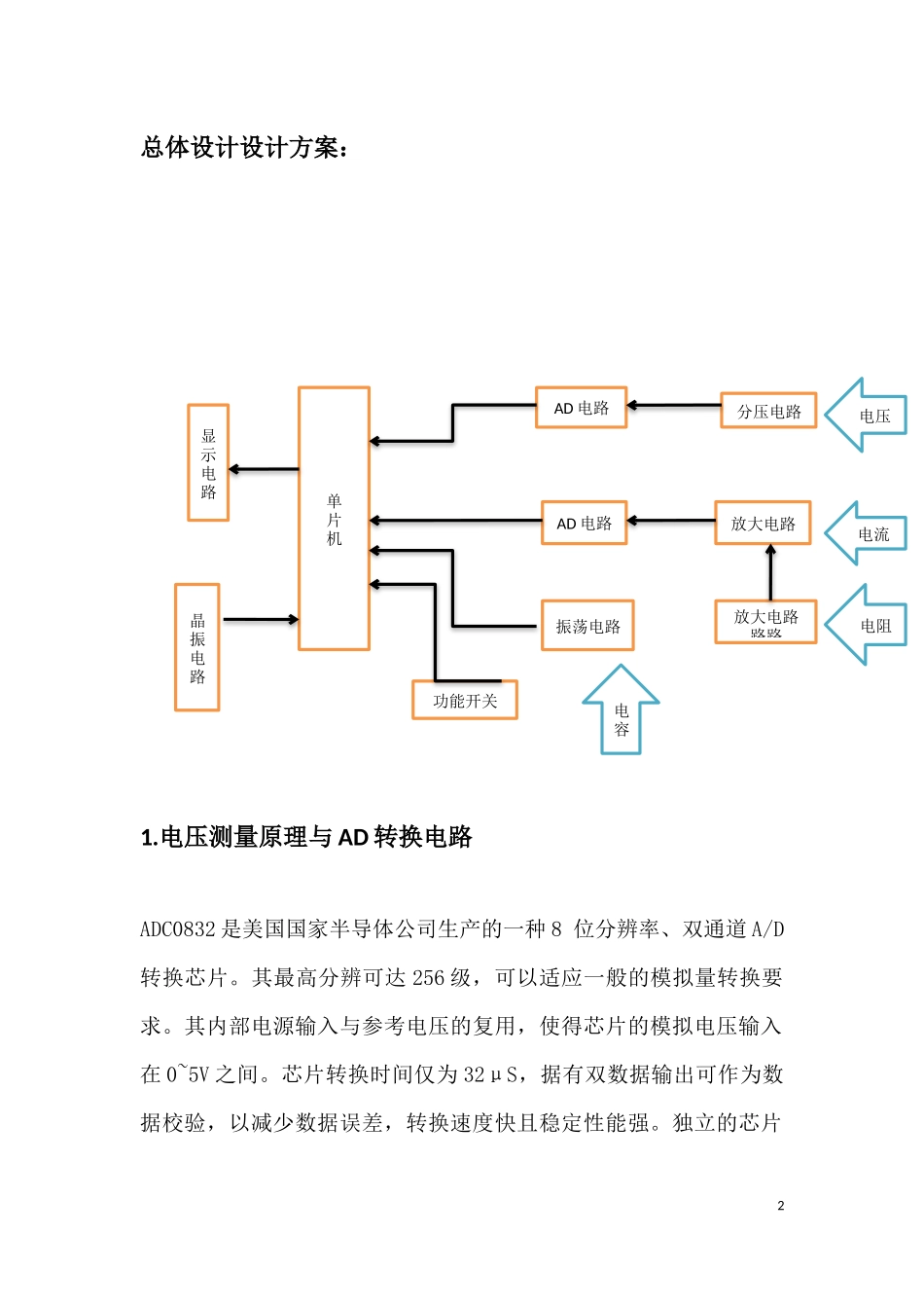 基于51单片机数字万用表的制作_第2页