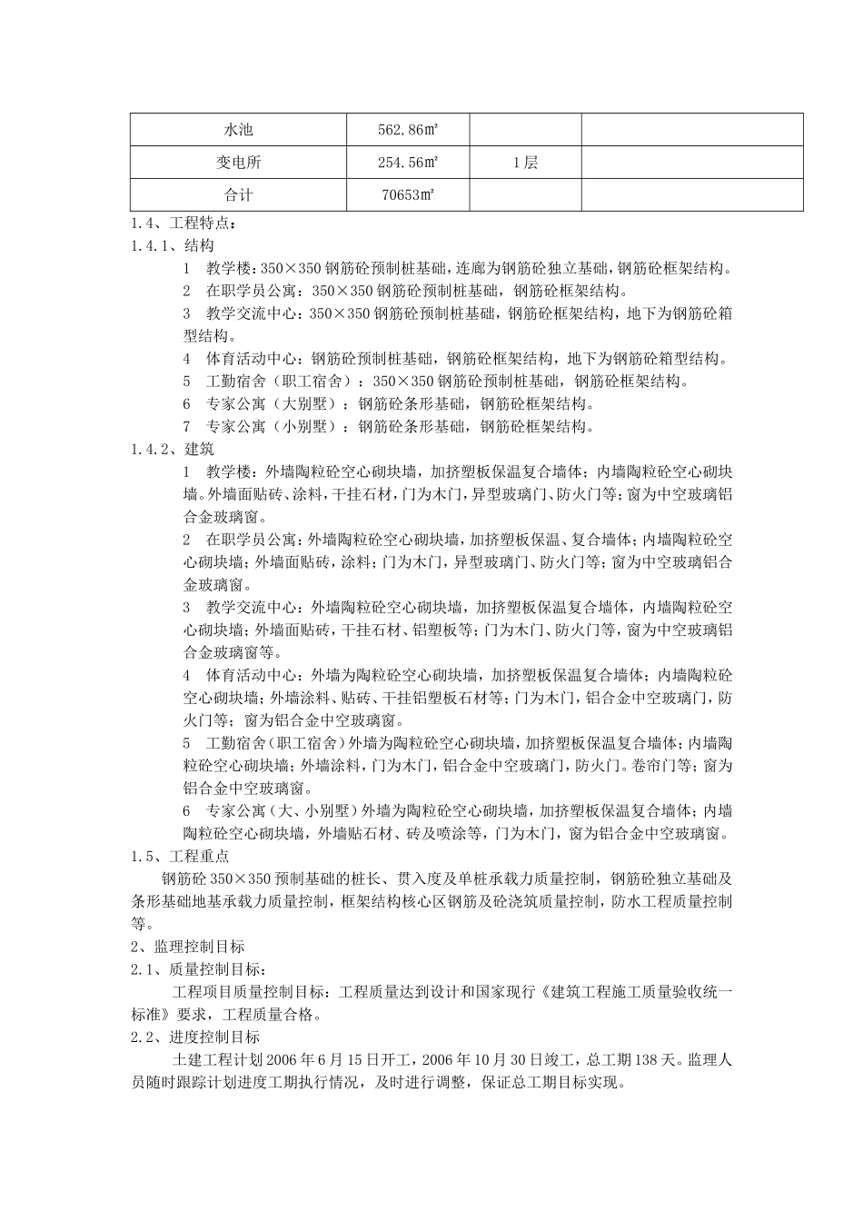 国家检察官学院监理大纲_第2页