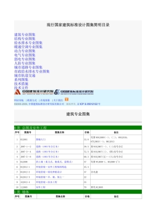 国家建筑标准设计图集目录