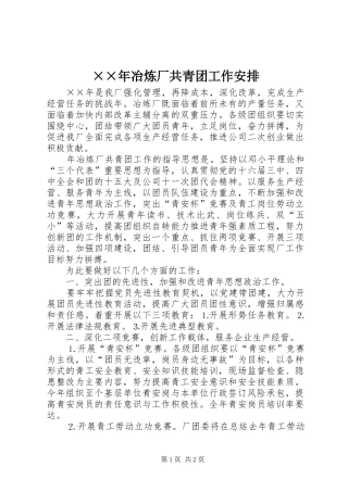 2024年冶炼厂共青团工作安排