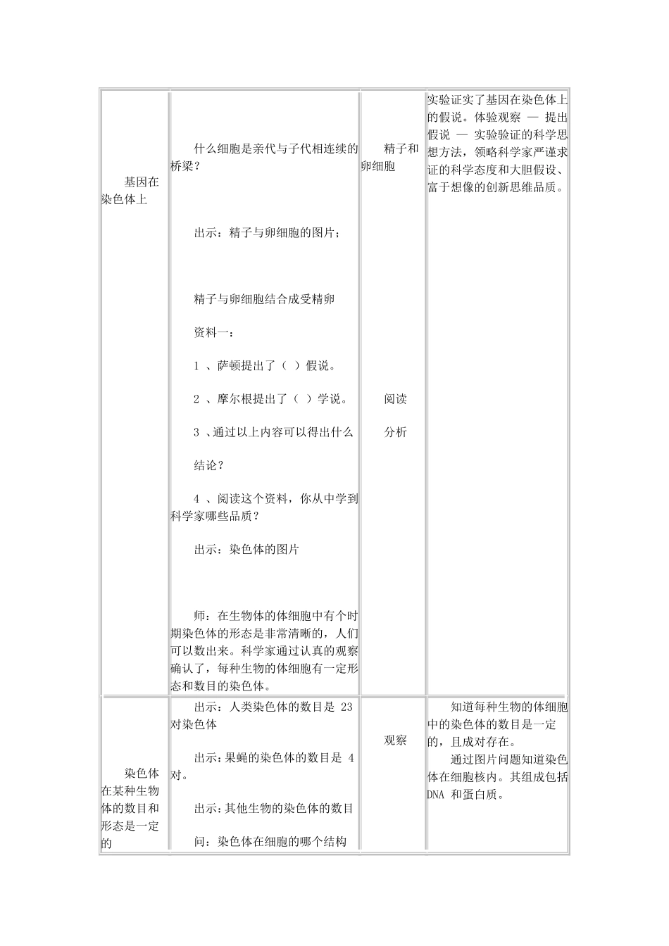 基因控制生物的性状的教学设计_第3页