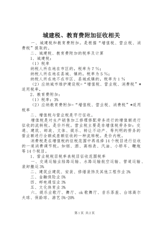 2024年城建税教育费附加征收相关