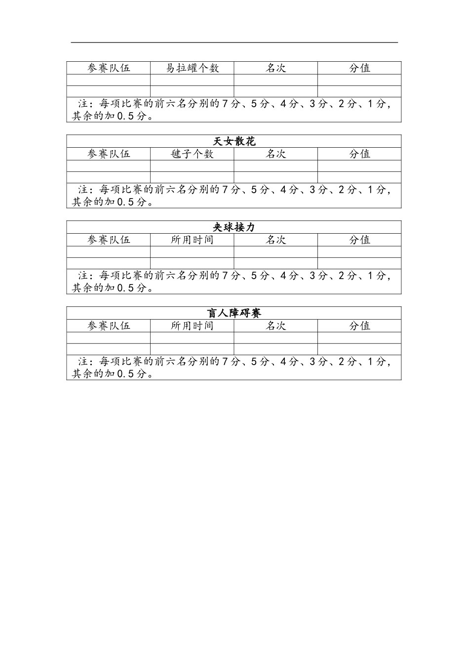 国旅学院新生趣味运动会策划书_第3页