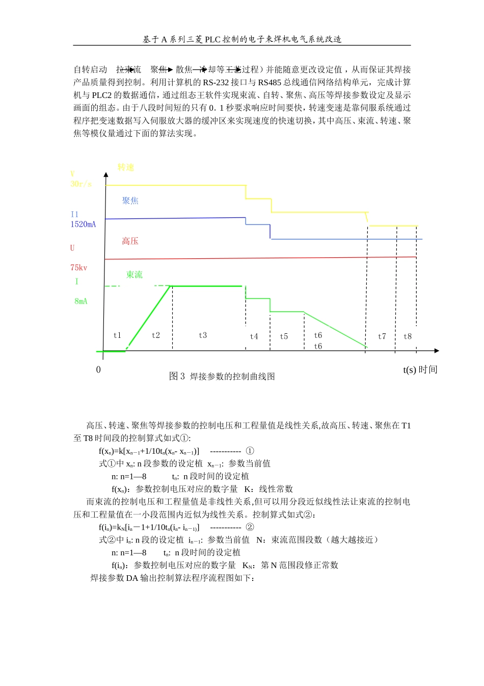 基于A系列三菱PLC控制的电子束焊机改造系统_第3页