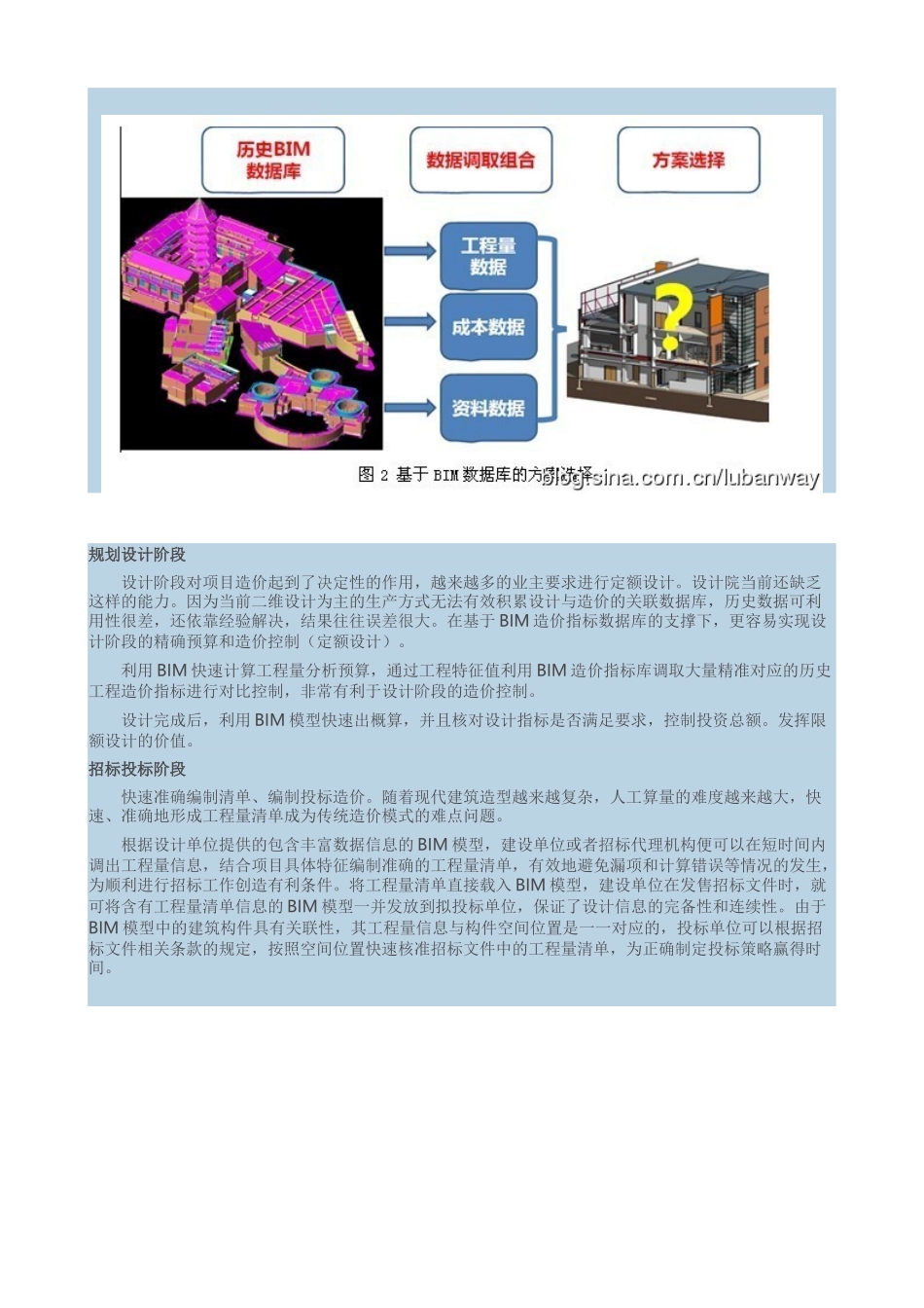 基于BIM的造价全过程管理解决方案_第3页