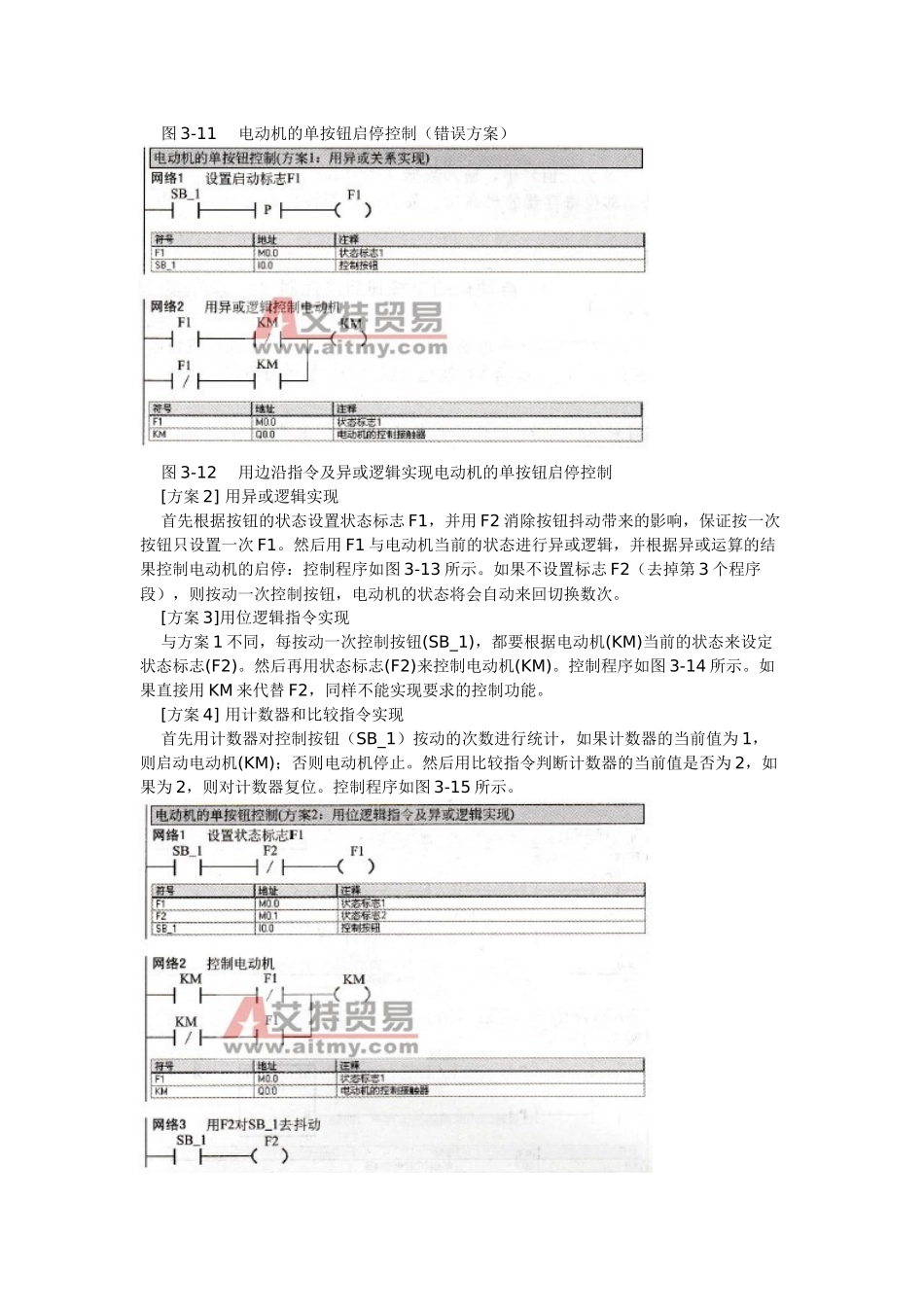 基于S7-200-PLC的电动机单按钮启停控制_第2页