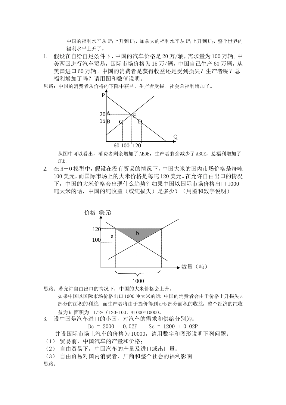 国贸课后答案_第2页