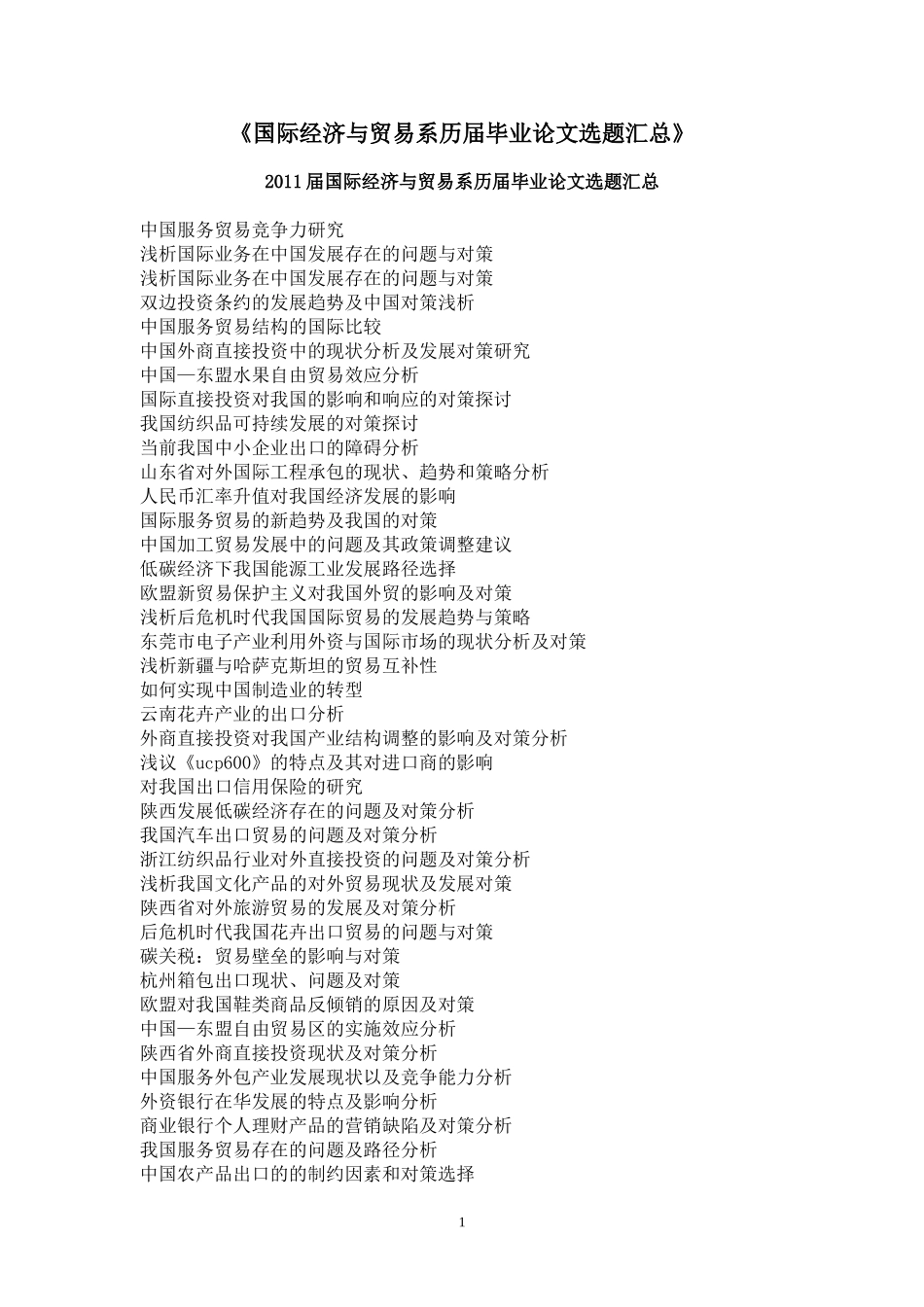 国贸历届论文题目汇总_第1页