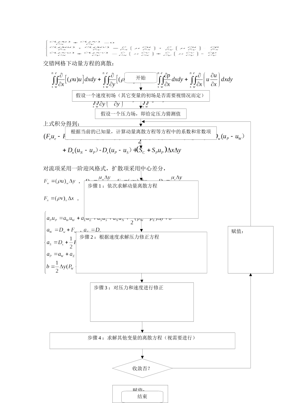 基于simple算法的流场模拟计算_第2页