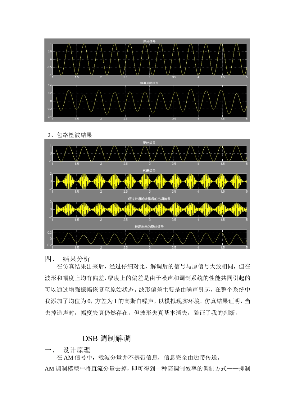 基于simulink的AM、DSB、SSB调制解调仿真_第3页