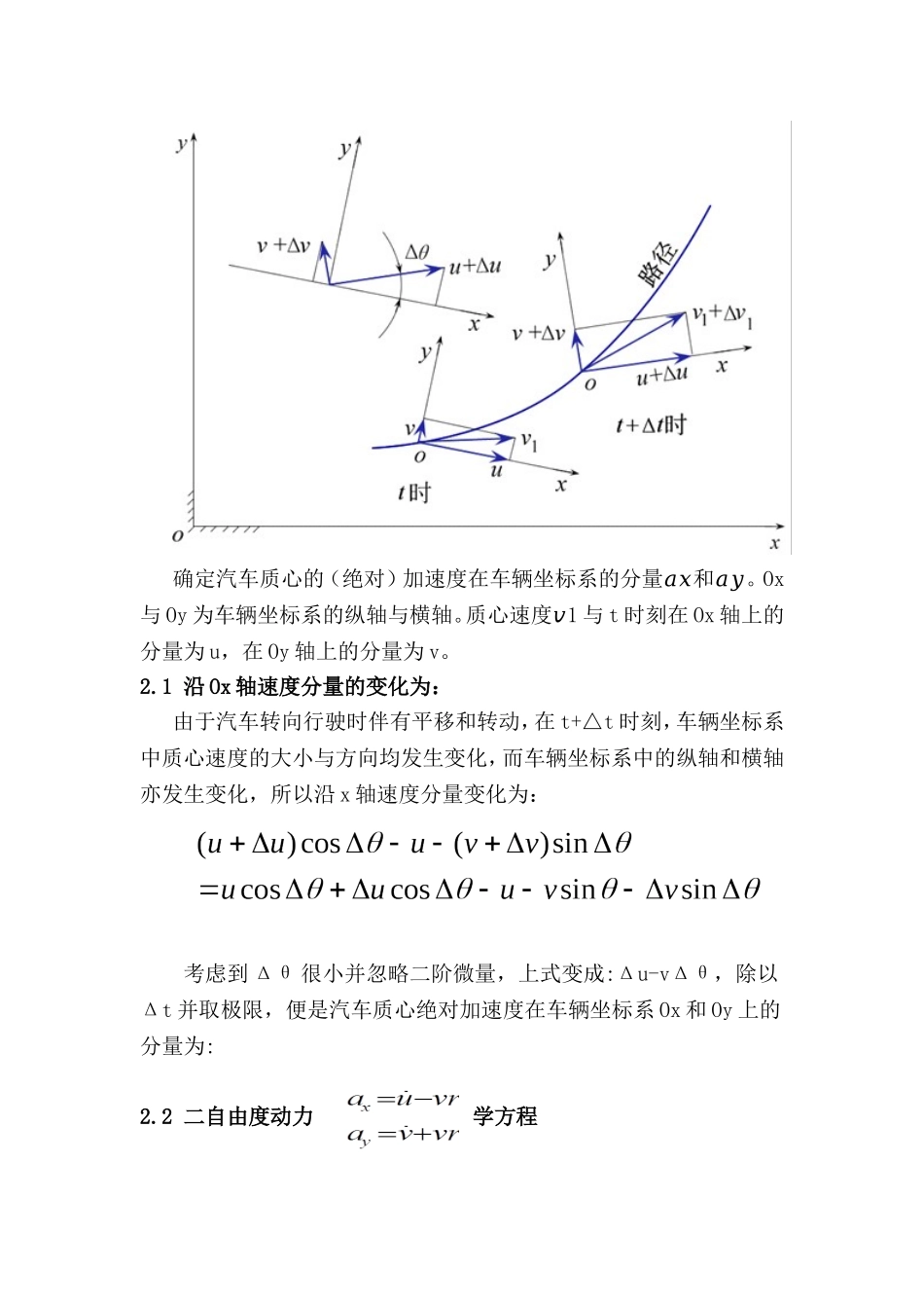 基于Simulink的车辆两自由度操纵稳定性模型_第2页
